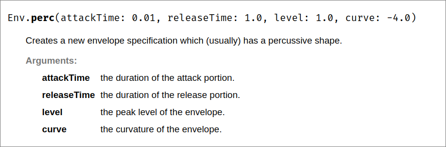 Percussive Envelope